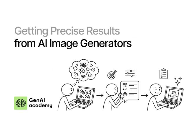 Getting Precise Results from AI Image Generators