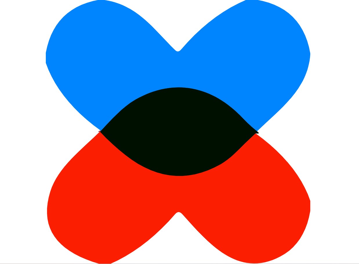 Blinkfeed
