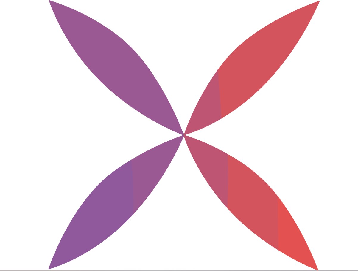 xPage
