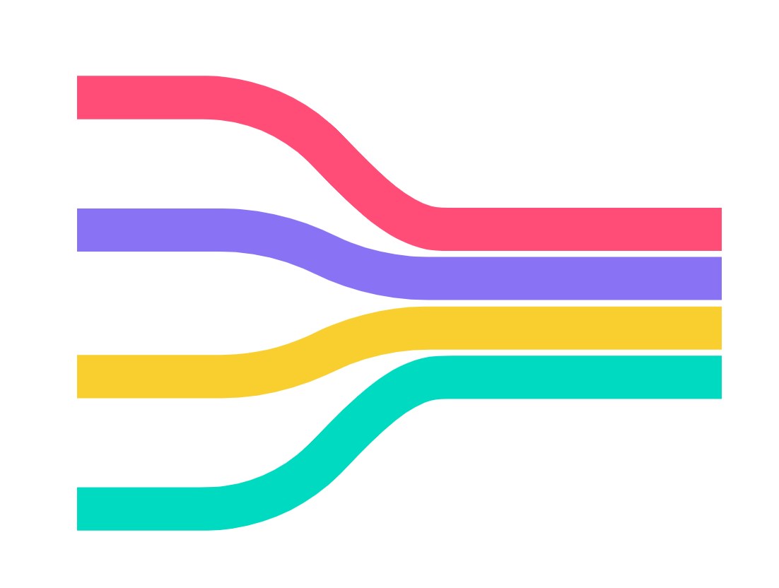 LaminarFlow