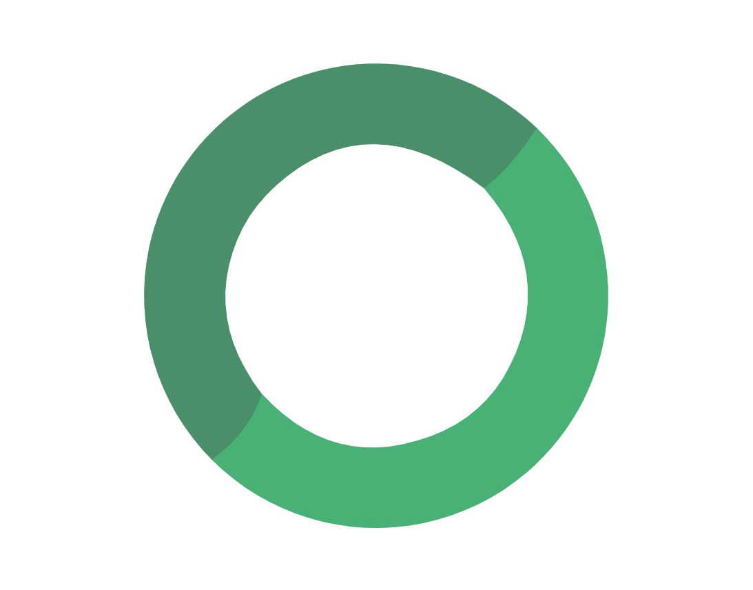 Flowsage logo