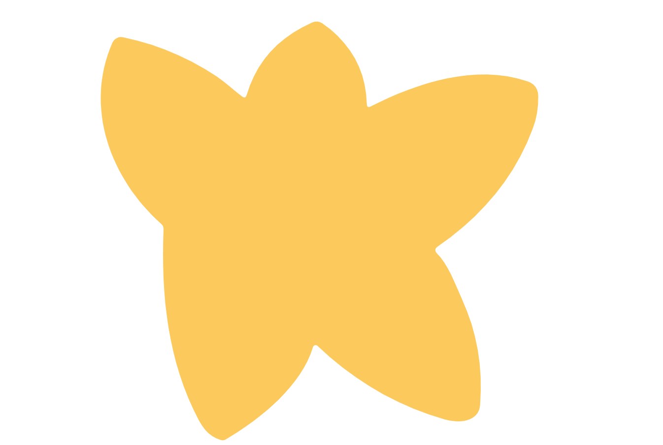 Rapidely