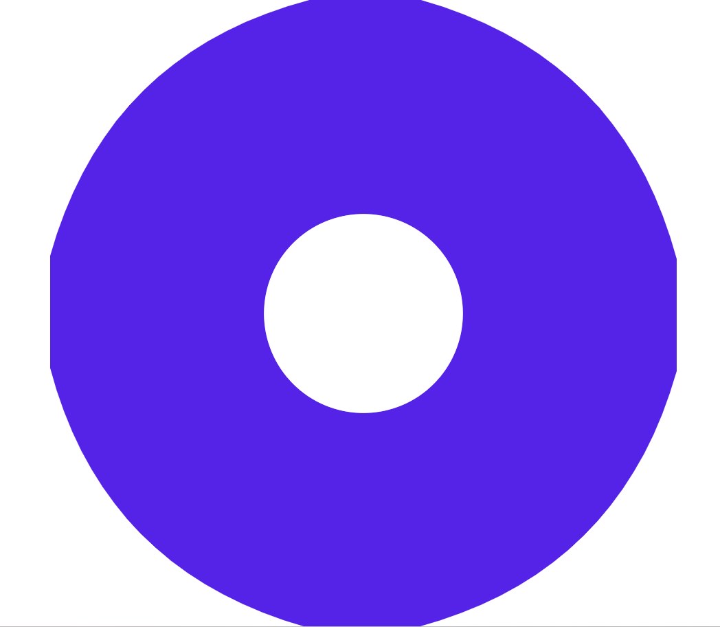 GenAI
