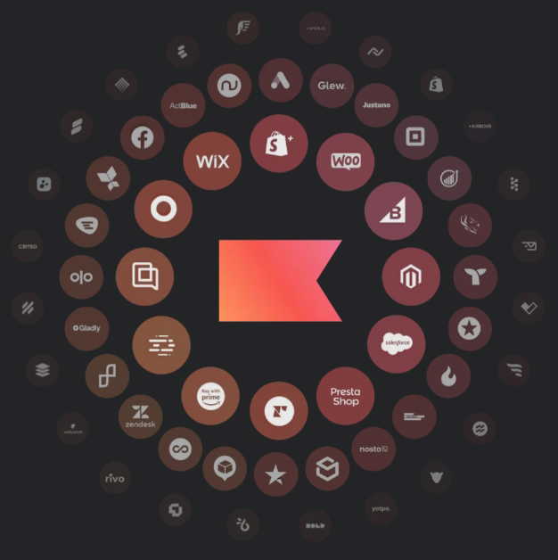 Klaviyo logo