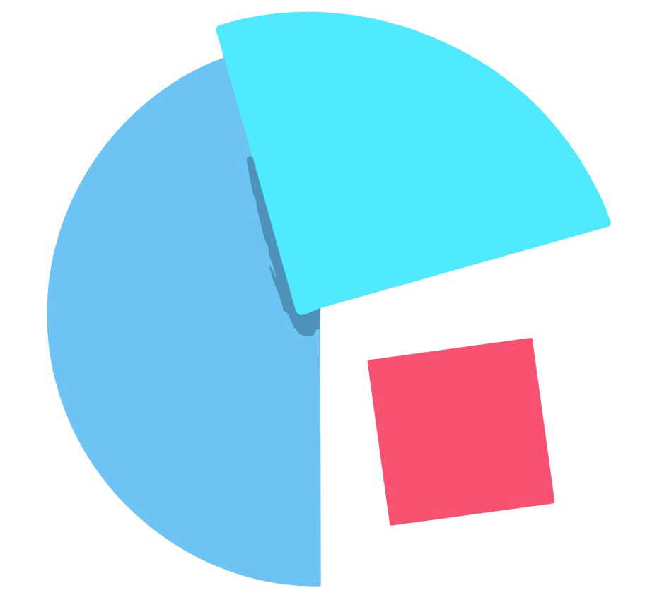  ChartPixel logo