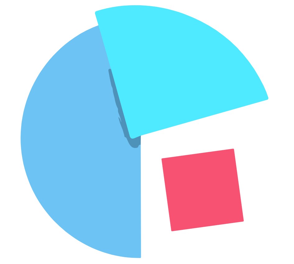  ChartPixel
