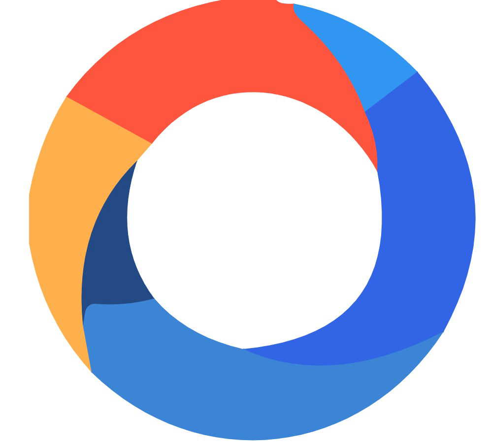 Scanflow logo