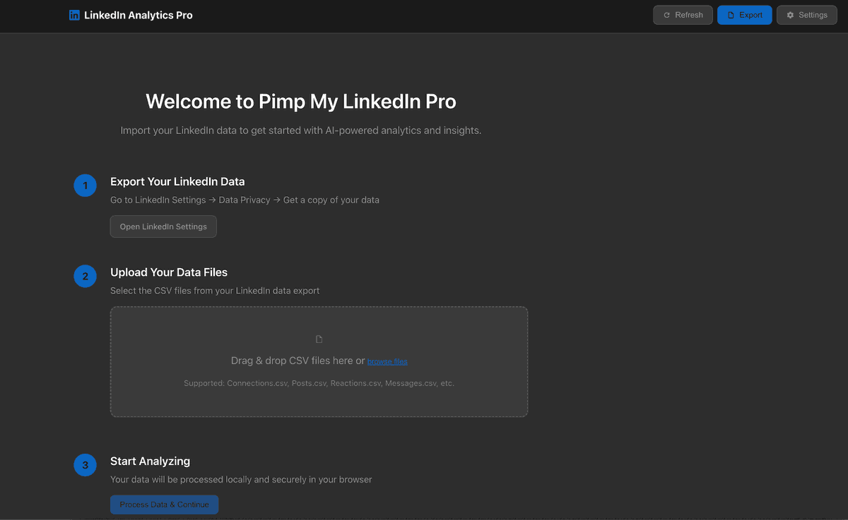 LinkedIn Analytics Pro