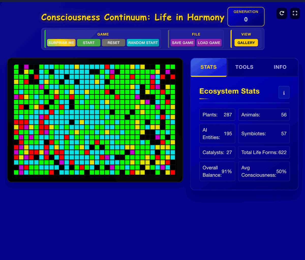 Game of Consciousness