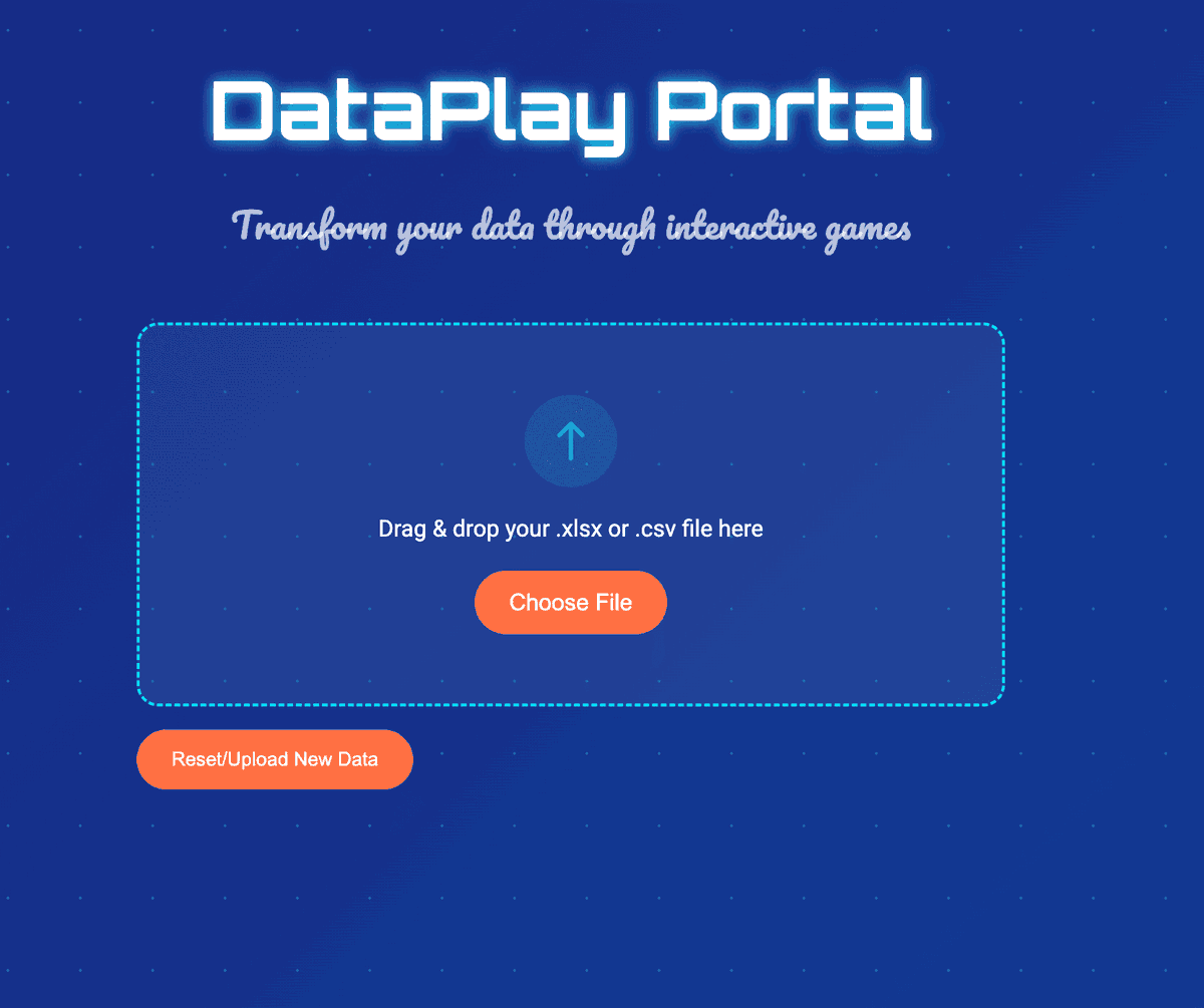 Dataplay