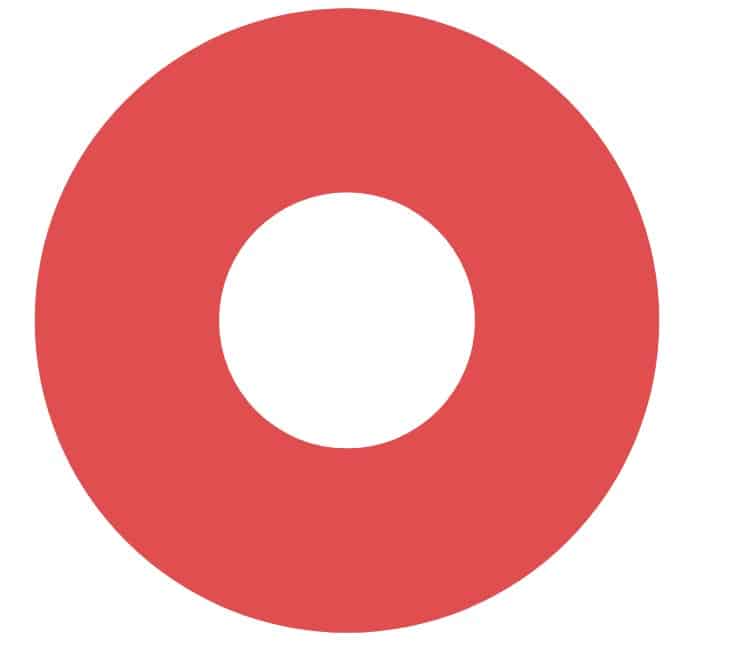 Scandilytics logo