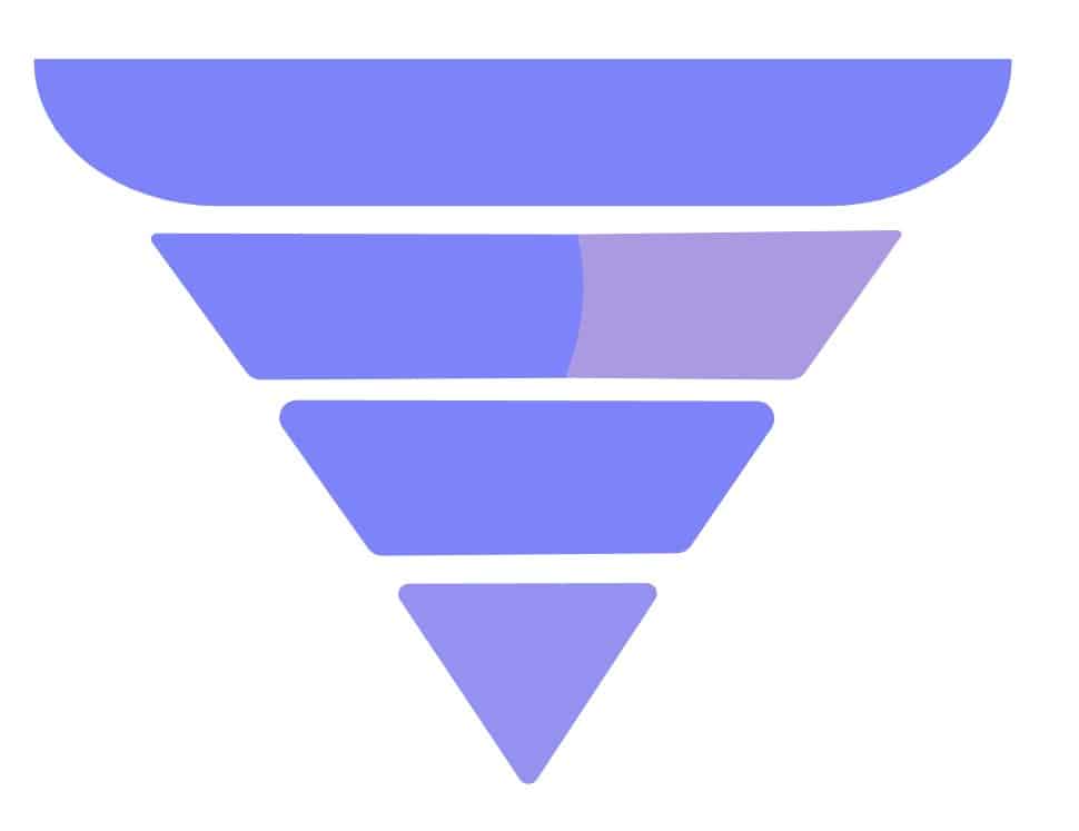 Syft logo