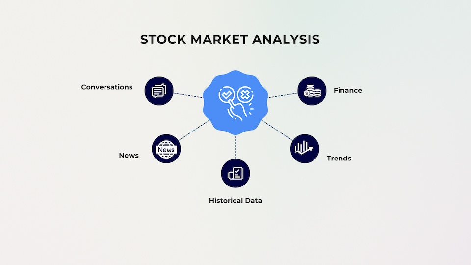 Stock Market Analysis Agent logo