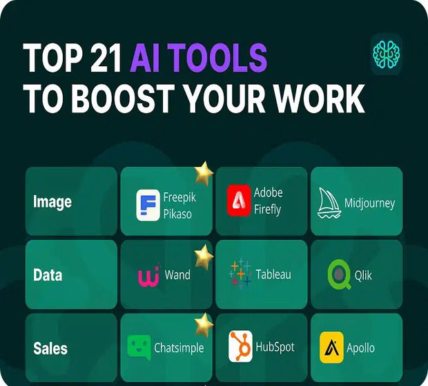 Top 21 Tools